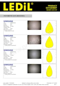 CN16606_DAISY-4X1-W Datasheet Pagina 6