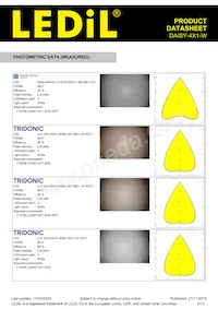 CN16606_DAISY-4X1-W Datasheet Pagina 9