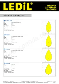 CN16606_DAISY-4X1-W Datasheet Page 11