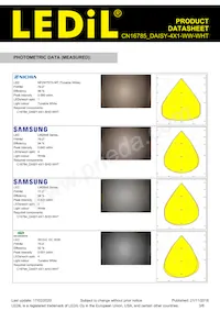 CN16785_DAISY-4X1-WW-WHT Datasheet Pagina 3