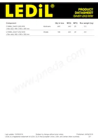 CN16868_DAISY-2X2-WW Datasheet Pagina 2