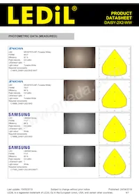 CN16868_DAISY-2X2-WW Datasheet Pagina 4