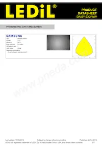 CN16868_DAISY-2X2-WW Datasheet Pagina 5