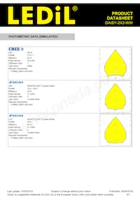 CN16868_DAISY-2X2-WW Datasheet Page 6