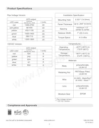 CNX714C600FVW Datasheet Pagina 3