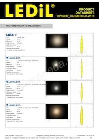 CP16937_CARMEN-S-C-WHT Datasheet Pagina 4