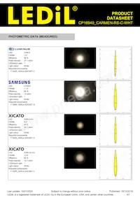 CP16940_CARMEN-RS-C-WHT Datenblatt Seite 5