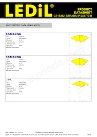 CS15362_STRADA-IP-2X6-T3-B 데이터 시트 페이지 14