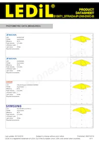 CS15671_STRADA-IP-2X6-DWC-B Datasheet Page 5