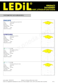 CS15887_STRADA-IP-2X6-T3-B-90 데이터 시트 페이지 6