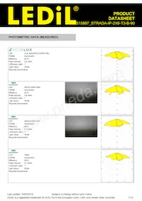 CS15887_STRADA-IP-2X6-T3-B-90 Datasheet Pagina 7