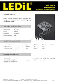 CS16515_SITARA-2X2-T2 Datasheet Copertura