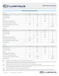 CVM-27-56-95-36-AA00-F2-2 Datasheet Page 6