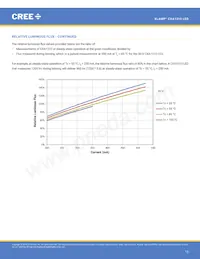 CXA1310-0000-000N0YG435G 데이터 시트 페이지 13