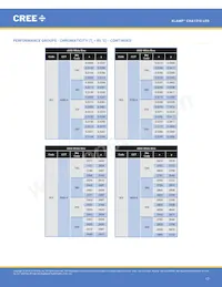 CXA1310-0000-000N0YG435G 데이터 시트 페이지 17