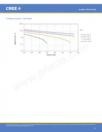 CXA1310-0000-000N0YG435G 데이터 시트 페이지 21