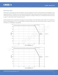 CXA1507-0000-000F0UE250F數據表 頁面 3