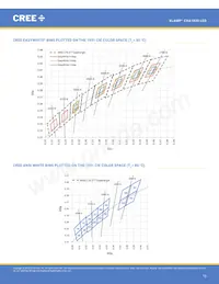 CXA1820-0000-000N0YP235F Datenblatt Seite 13