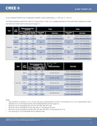CXA2011-0000-000P0UG030H數據表 頁面 3