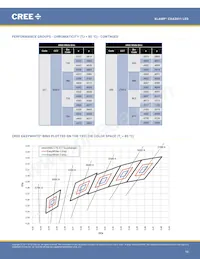 CXA2011-0000-000P0UG030H數據表 頁面 10