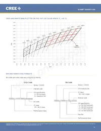 CXA2011-0000-000P0UG030H Datenblatt Seite 11