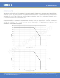 CXA3590-0000-000R0YZ435G數據表 頁面 3
