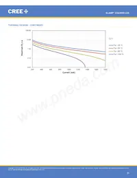 CXA3590-0000-000R0YZ435G Datenblatt Seite 23