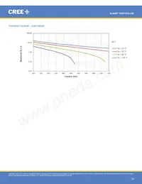 CXB1310-0000-000N0ZK2L5A Datasheet Page 18