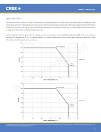 CXB1512-0000-000N0UN240H數據表 頁面 3