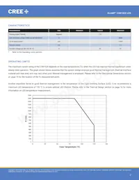 CXB1520-0000-000N0ZN2L5A Datasheet Page 2