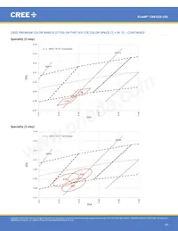 CXB1520-0000-000N0ZN2L5A 데이터 시트 페이지 14