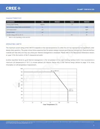 CXB1816-0000-000N0UQ240H數據表 頁面 2