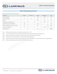 CXM-14-32-95-36-AC30-F4-3 Datasheet Page 7