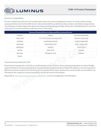 CXM-14-40-80-36-AC40-F5-3 Datasheet Page 13