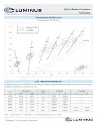 CXM-18-30-70-36-AA38-F4-3 Datenblatt Seite 3