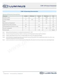 CXM-18-40-95-36-AA00-F2-2 Datasheet Pagina 6