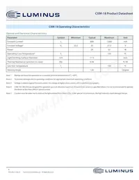 CXM-18-65-80-36-AA10-F3-3數據表 頁面 6