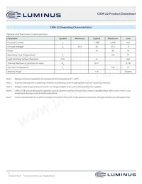 CXM-22-30-95-36-AC00-F2-2 Datasheet Page 6