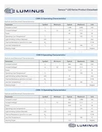 CXM-22-35-90-36-AC12-F3-3 Datenblatt Seite 8