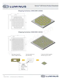 CXM-22-35-90-36-AC12-F3-3 Datasheet Pagina 17