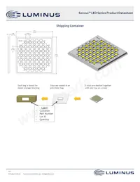 CXM-22-35-90-36-AC12-F3-3 Datasheet Pagina 19