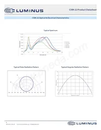 CXM-22-65-80-36-AC10-F3-3 Datenblatt Seite 8