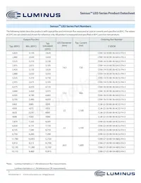 CXM-27-35-90-54-AB32-F4-3 Datasheet Page 7