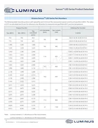 CXM-27-35-90-54-AB32-F4-3 Datasheet Page 8