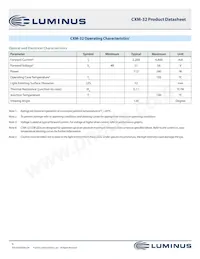 CXM-32-35-90-54-AC32-F4-3 Datasheet Page 6