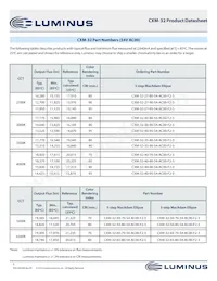 CXM-32-65-80-54-AC00-F2-3 Datasheet Page 5
