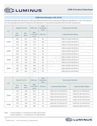 CXM-6-80-70-36-AA30-F4-5 Datasheet Page 9
