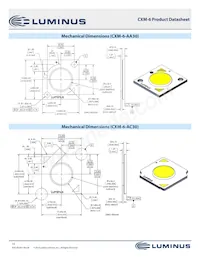 CXM-6-80-70-36-AA30-F4-5 Datasheet Page 15