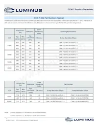 CXM-7-30-95-9-AA00-F2-3數據表 頁面 5