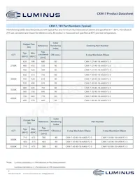 CXM-7-30-95-9-AA00-F2-3 Datasheet Page 6